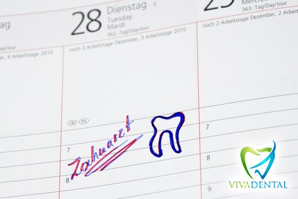 Blutungen im Mund - Viva Dental